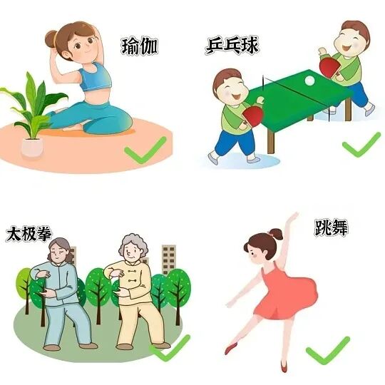 身体素质大提升：动吃睡乐四字诀，开启健康超燃模式