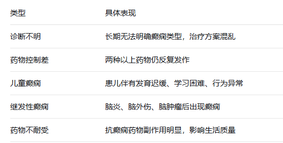 癫痫为什么总控制不住?北京天坛医院邓亚仙教授3月28-29日郑州军海会诊，为你拆解三大难点