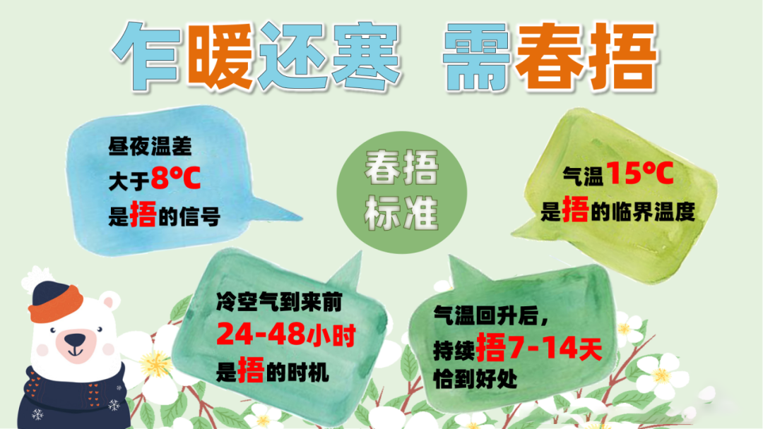 郑州军海医院好吗丨癫痫患者注意：清明“乱穿衣”，当心感冒诱发发作